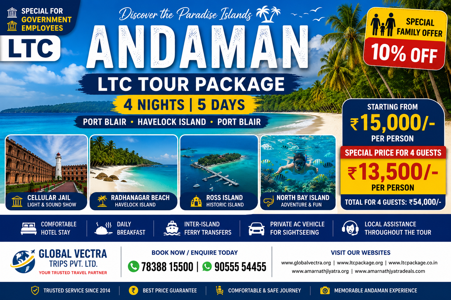 Andaman LTC Tour Package 4 Nights 5 Days Port Blair Havelock Andaman LTC Tour Package 4 Nights 5 Days Port Blair Havelock