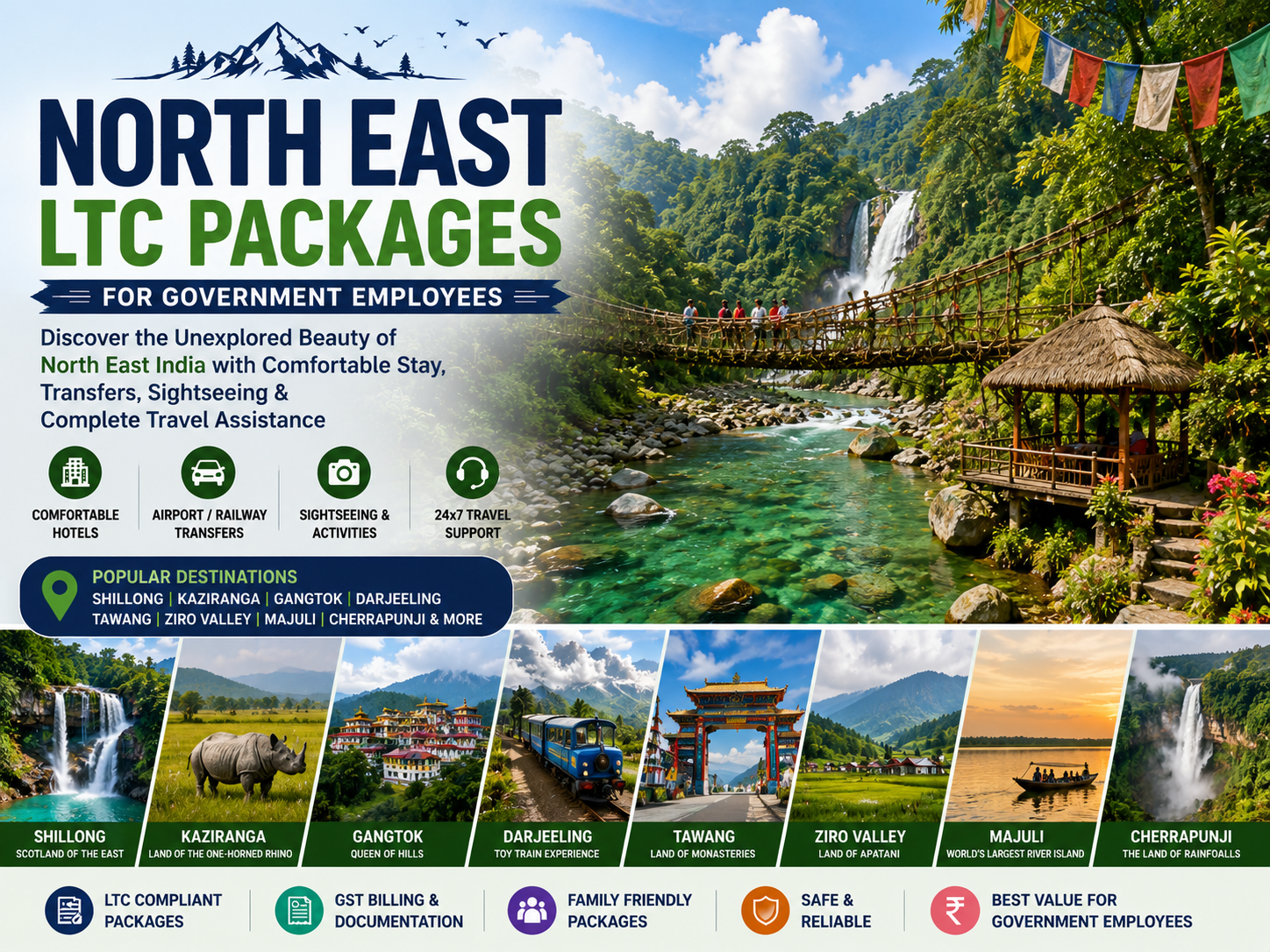 North East LTC Packages